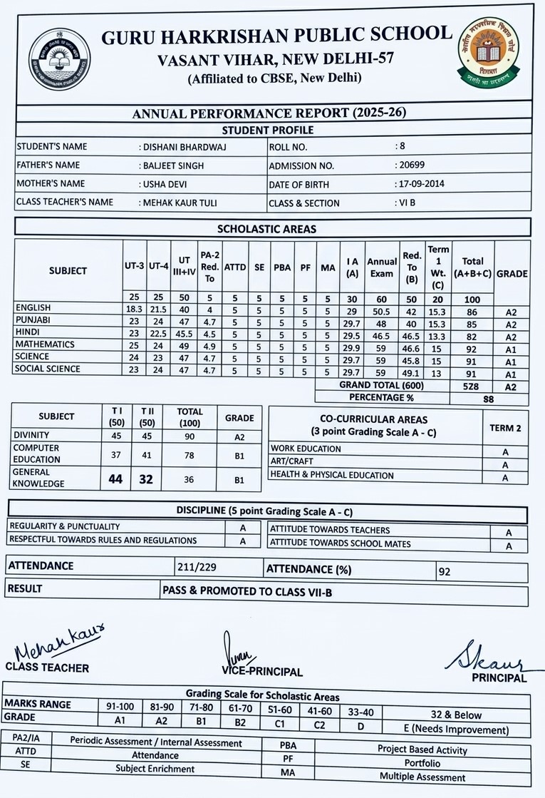 motion classes best coaching near chhatarpur