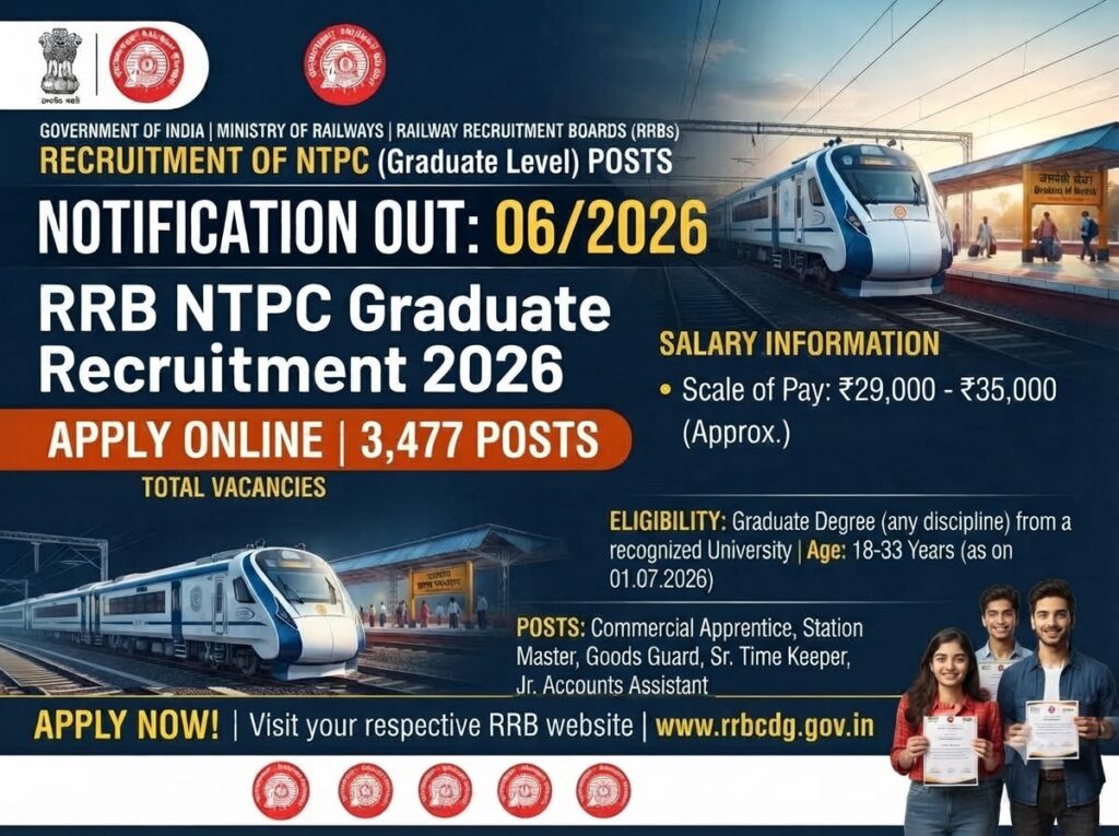 railway ntpc